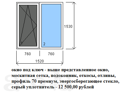 Окна Rehau (Рехау) напрямую с производства