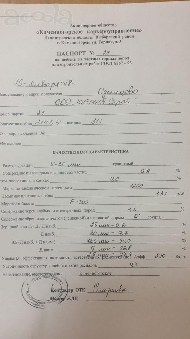 Продам Щебень гранитный, фракция 5х20 (доставка, самовывоз) Одинцово и Подольск.