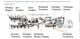 Constmach JC-2 Мобильная дробильная установка