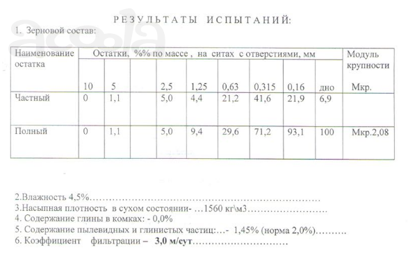 Куплю сеяный песок 25.000м3