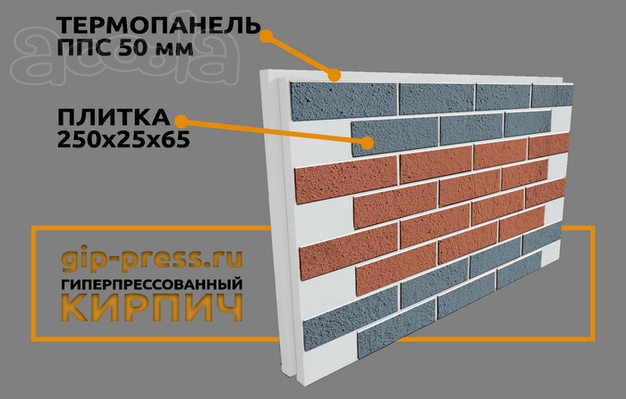 Гиперпрессованная плитка и ППС - пенополистерол