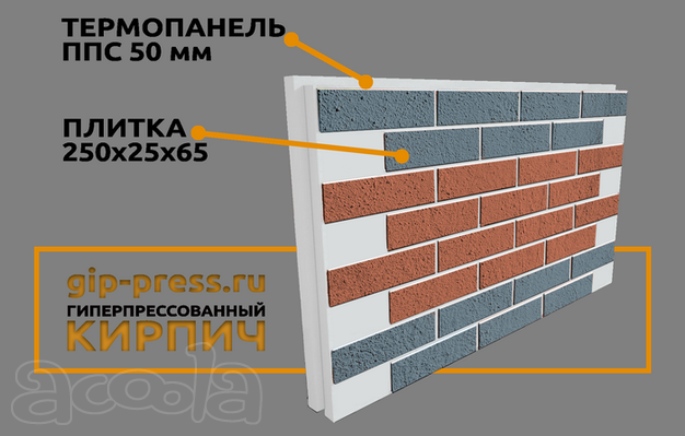 Термо панели фасадные с плиткой