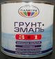 Эмали, Грунтовка, Лаки, Шпатлевка