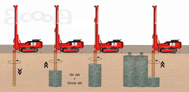 JET Grounting сваи установка