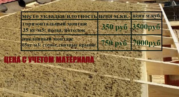 Минвата базальтовая крошка задувка, утеплитель насыпной, задувная минвата Свое производство крошки минваты базальтовой каменной, постоянно в наличии, любой объём, чистая и сухая, поможем с доставкой, в черте города разгрузка в подарок, есть бригада